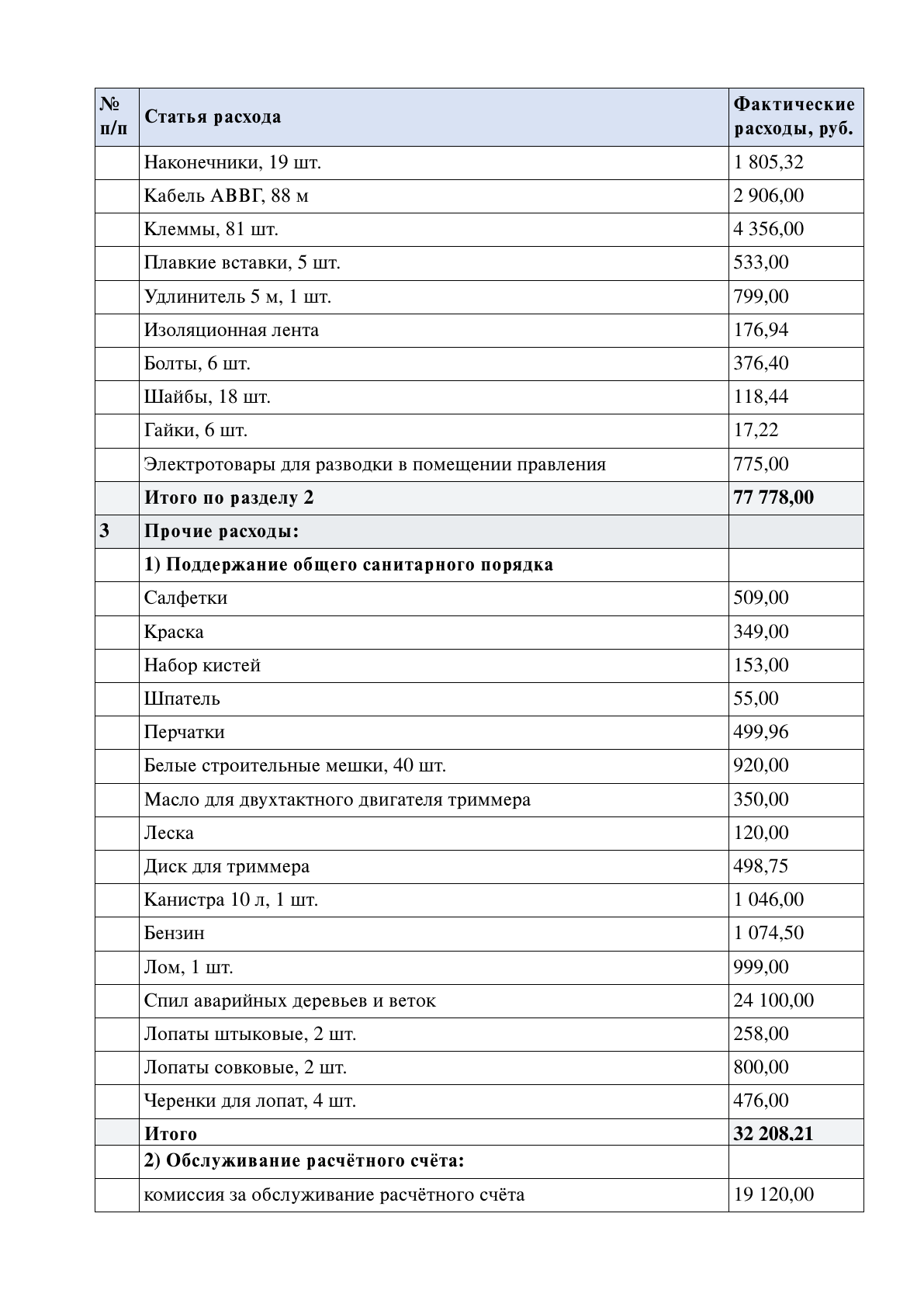 Отчёт бухгалтера за 2024 год, страница 2